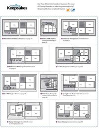 the instructions for how to make a kitchen layout