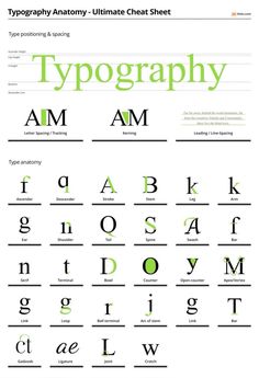 the typograph font and numbers are displayed in this graphic style, with green letters on