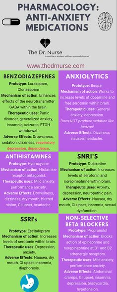 an info sheet describing the different types of medical devices and their functions in each section