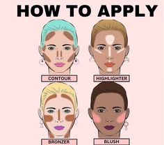 Bronzer Application Tutorial, Where To Apply Blush, Bronzer Application, How To Apply Bronzer, Blush Application, Bronzer Makeup, Foundation Tips, Highlighter And Bronzer, How To Apply Blush