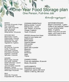 Prepper Gifts, Survival Food List, Emergency Preparedness Binder, Preppers List, Food Inventory, Emergency Preparedness Items, Prepper Pantry, Survival Food Storage, Survival Skills Emergency Preparedness