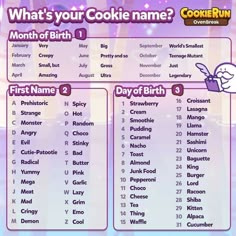 what's your cookie name? - month of birth 1 day of birth 2