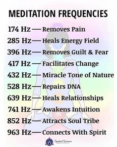 Healing Tones, Manipura Chakra, Chakra Healing Meditation, Chakra Health, Spiritual Psychology, Healing Relationships, Healing Codes, Healing Frequencies