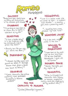 a drawing of a woman in green with her arms crossed and words written below it