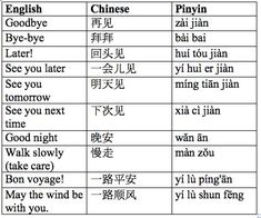 an english and chinese language table with the words in different languages, including one that is written