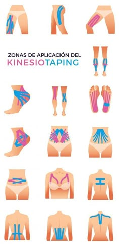 an image of different types of tattoos on the body