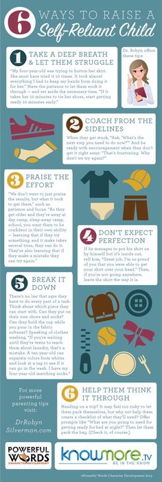 an info sheet describing the different types of clothing and how they are used to wear them