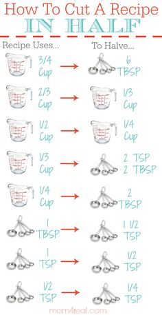 how to cut a recipe in half with instructions on how to make it and how to use