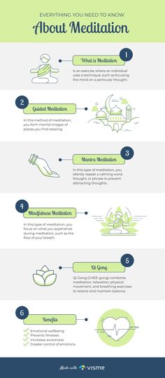 Meditation Infographic, Content Infographic, What Is Meditation, Benefits Of Meditation, Infographic Layout, Types Of Meditation, Timeline Infographic, Meditation Mantras, Free Infographic