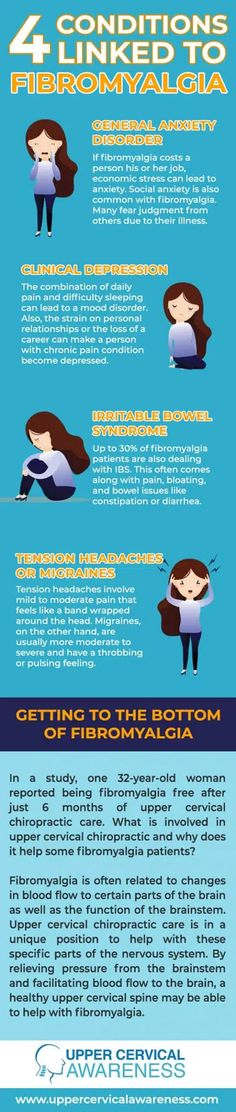 Fibermyalgia Symptoms, Chiropractic Care, Fitness Advice, Invisible Illness, Health Advice