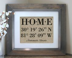 a wooden frame with a sign that reads home and the coordinates for each room in it