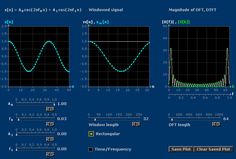 three screens showing different amplitudes in the same area, and one shows an image of two