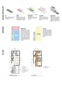 the floor plan for this modern house