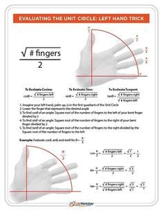 an exercise sheet for the unit circle left hand trick, with two hands pointing at each other