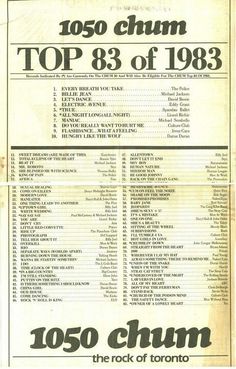 an advertisement for the rock band's album, top 8 of 1989 with their names