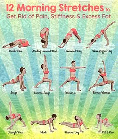 Latihan Dada, Morning Stretches, Trening Fitness, Yoga Posen, Yoga Exercises