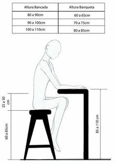 a drawing of a person sitting on a stool