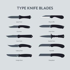 the different types of knife blades are shown in this graphic diagram, which shows how to use them