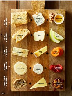 a wooden cutting board topped with different types of cheese