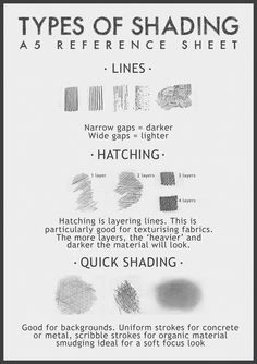 the different types of shading are shown in black and white, as well as text