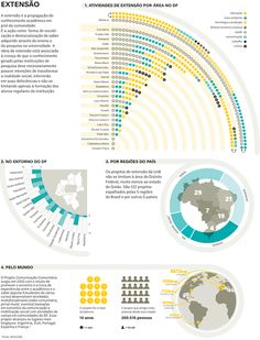 the world's most famous cities are depicted in this infographal poster, which shows