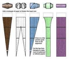 an image of different types of umbrellas