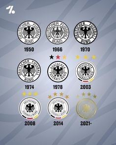 the history of german soccer badges