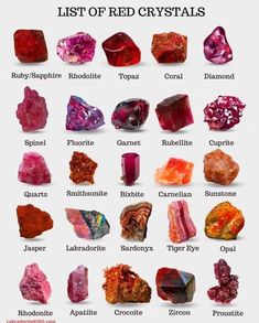 Identifying Rocks, Gemstone Aesthetic, Energy Stones Crystal Healing, Crystal Types, Red Gems, Crystal Healing Chart, Arte Doodle, Minerals Crystals Rocks