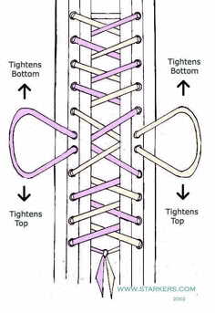 the diagram shows how to tie a shoelace in order to keep it from falling