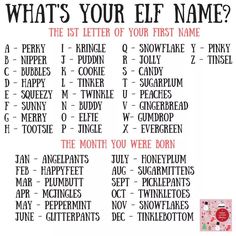 what's your elf name? the first letter of your first name is 1