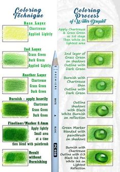 the different shades of green ink are shown in this chart, which shows how to use it