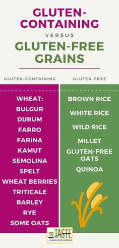 the gluten - free grains label is shown in purple, green and yellow