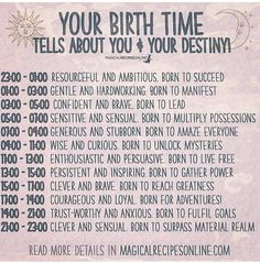 a poster with the words your birth time tells about you and your destiny