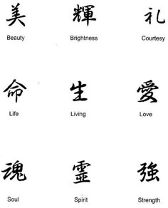 the chinese characters are written in different languages, including english and chinese letters with their meaningss