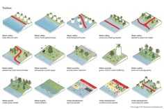 the various types of trees and how they are used to make them look like an island