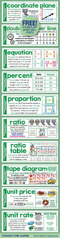 an info sheet with the names and numbers of different types of items in each country