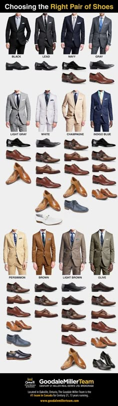 Choosing the Right Pair of Shoes #infographic Suits And Ties, Suit Shoes, Suit Style, Wedding Suits Men, Men's Suits