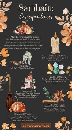 Samhain Kitchen Witch, Hallows Eve Rituals, History Of Samhain, Traditional Samhain Decorations, Samhain Ritual Bath, Samhain Affirmations, Samhain Party Ideas, Samhain Spell Jar, Samhain Altar Ideas