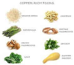 an image of different foods that are high in vitamins and fiber rich foods to eat