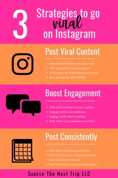 three steps to go on an instagram post infographical for bloggers and social media professionals