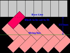 the diagram shows how to make a block quilt with two different blocks, one is pink and