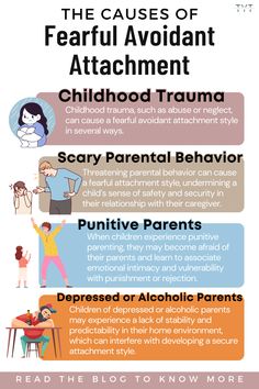 Fear Avoidant Attachment, Avoidant Personality Type, Fearful Avoidant Attachment Style Healing, Fearful Attachment Style, Avoidant Attachment Style Healing, Avoidant Attachment, Fearful Avoidant Attachment, Avoidant Attachment Style, Avoidant Personality