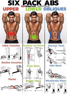 the six pack abs workout routine is shown in four different positions, including upper and lower abs