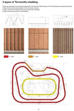 the diagram shows how to use different types of terracotta cladding for an indoor swimming pool