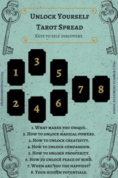 the instructions for unlock yourself tarot spread on a blue background with black and white numbers