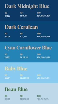 Colors:
0C3865
094374
2484B6
88CAEF
BED7E8 Color Palette With Rgb Code, Cool Tone Color Palette Colour Schemes, Blue Pallet Color, Colour Palette Blue, Rgb Palette, Masculine Color Schemes, Blue Pallet, Blue Cmyk