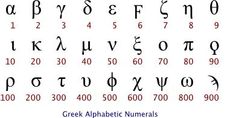 an ancient greek alphabet is shown in red and black with the letters below it, as well as numbers