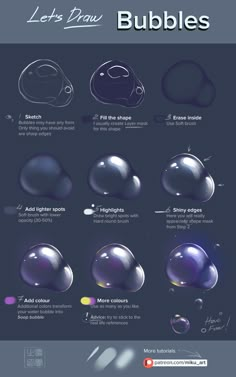 the different types of bubbles are shown in this graphic style, and it looks like they have