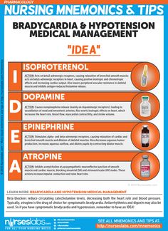 the medical flyer for nursing memes and tips on how to use it in order to help