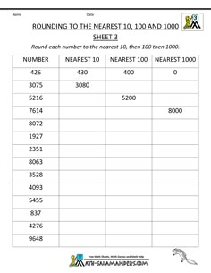 rounding to the nearest 10 and 100 worksheet